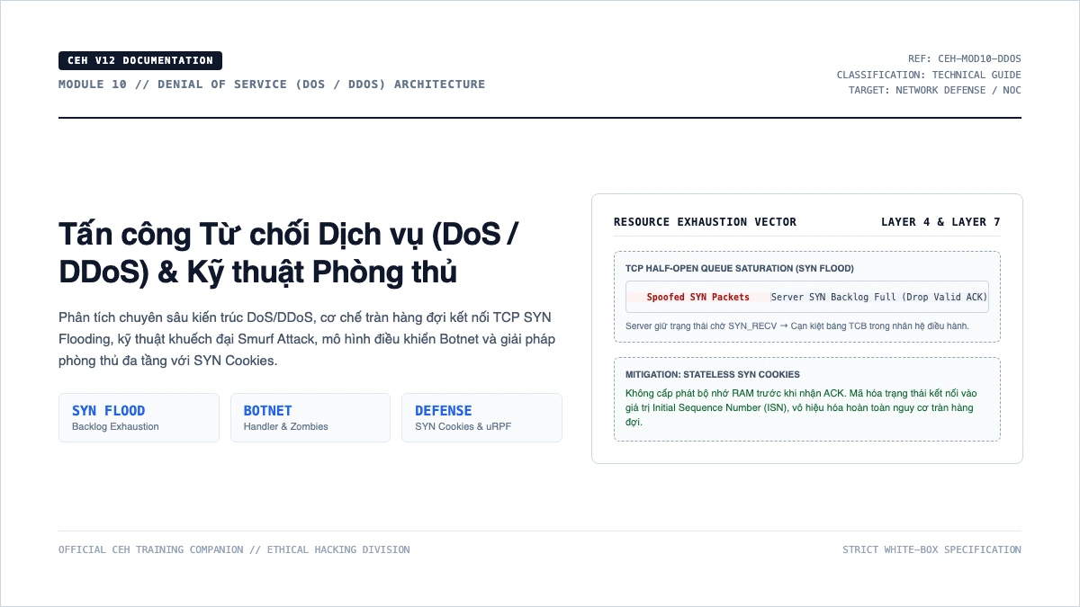 CEH Module 10: Tấn công từ chối dịch vụ (DoS/DDoS) và kỹ thuật phòng thủ