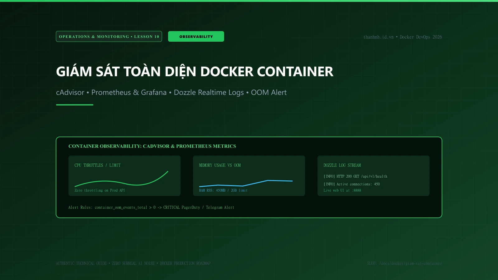 Giám sát Toàn diện Docker Container: cAdvisor, Prometheus, Grafana & Dozzle Logs