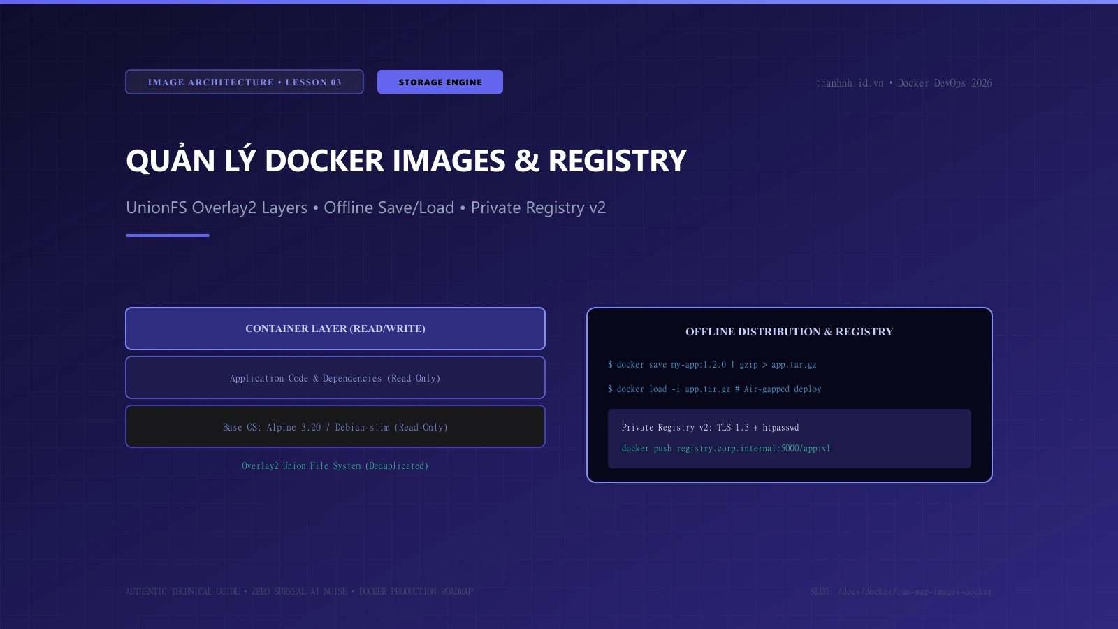 Quản lý Docker Images: Phân tầng Layer, Docker Hub, Private Registry & Save/Load