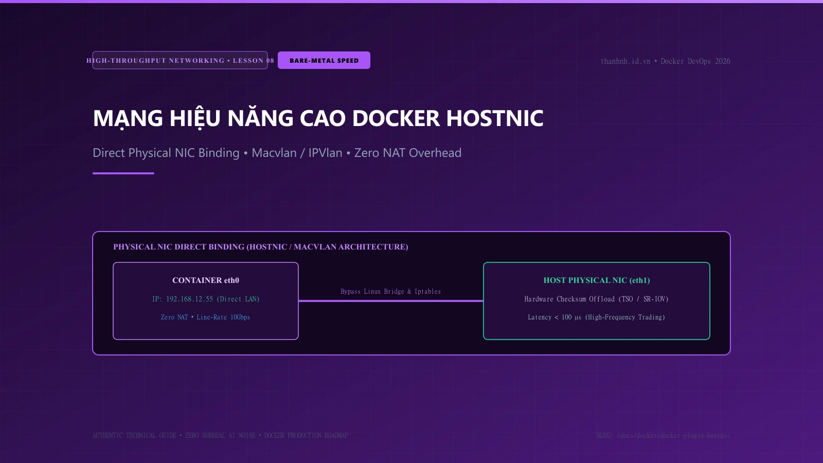 Mạng Hiệu Năng Cao Cho Docker: Trực Tiếp Gắn Card Vật Lý Với Hostnic & Macvlan