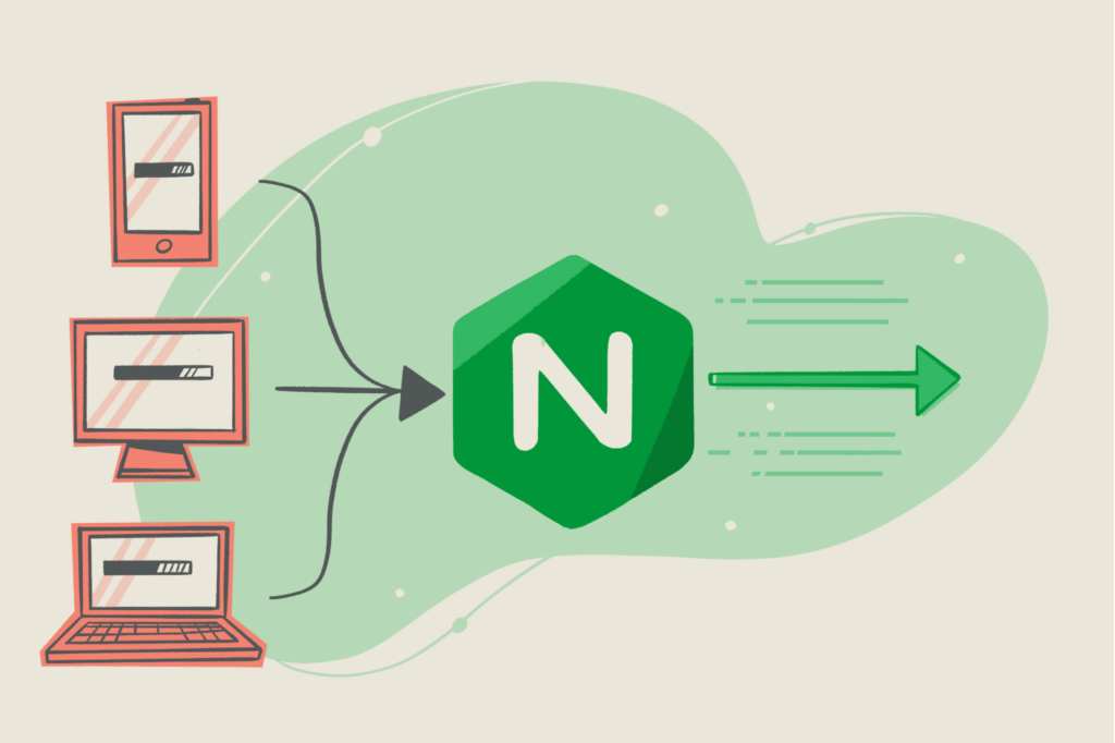 Hide server nginx, apache in Respone Header