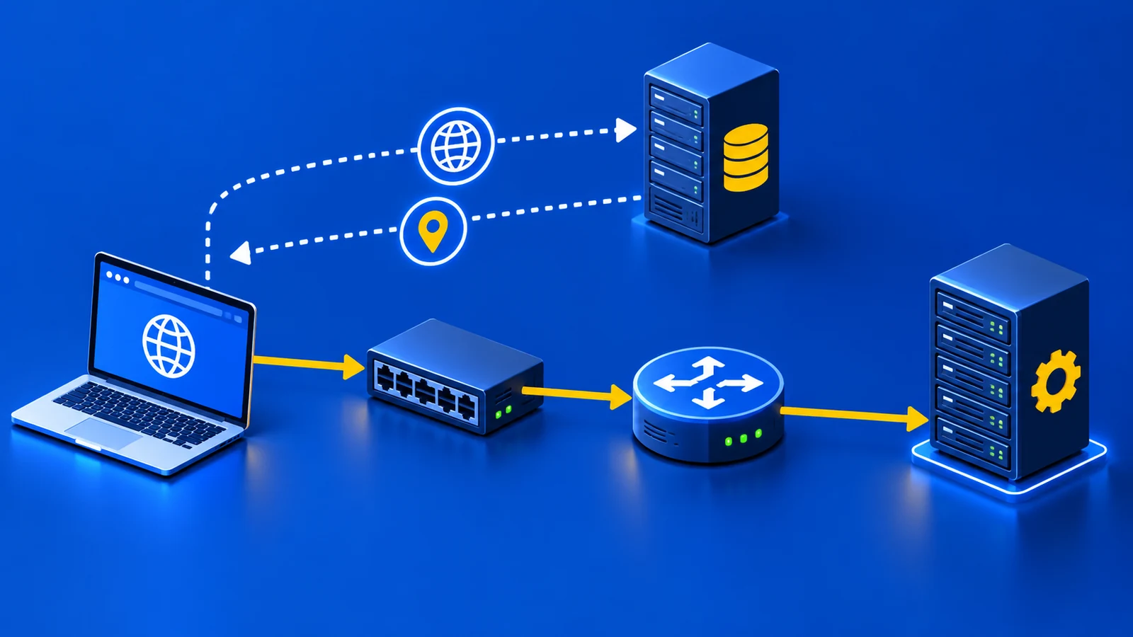 Security Essentials EP 13: Mạng, Dịch vụ Mạng và Internet