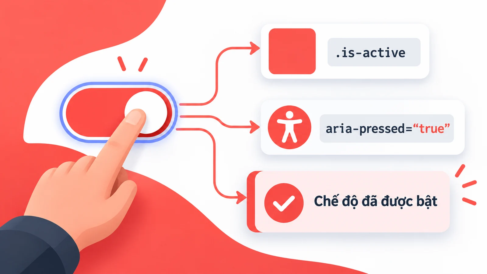 Web Development Essentials EP 16: DOM manipulation: nội dung, attributes và styles