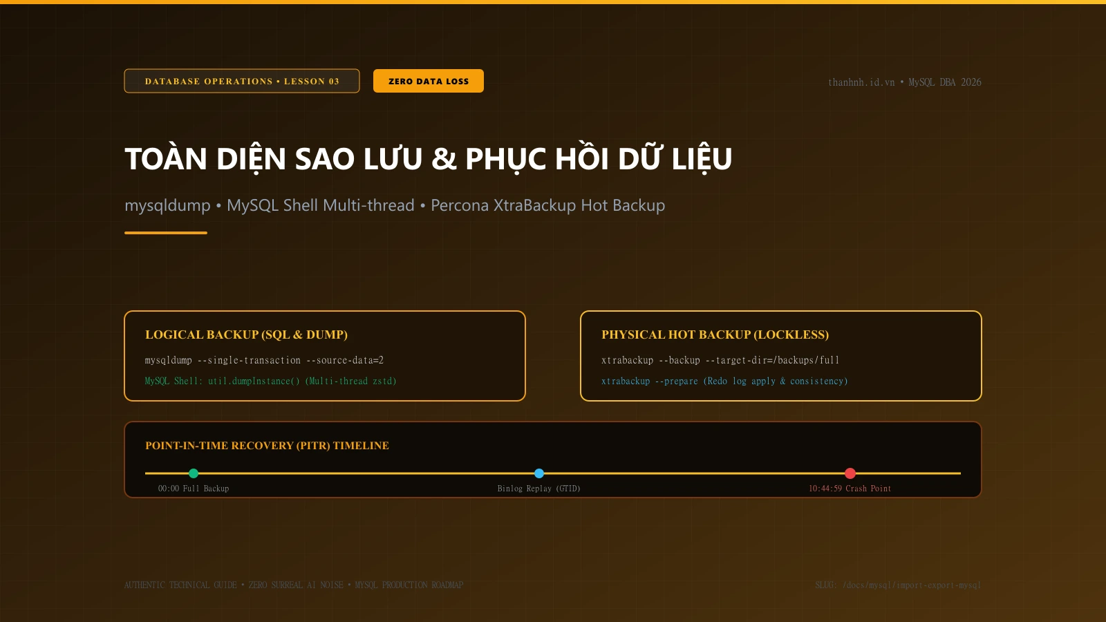 Toàn diện Sao lưu và Phục hồi MySQL: mysqldump, MySQL Shell Dump & XtraBackup
