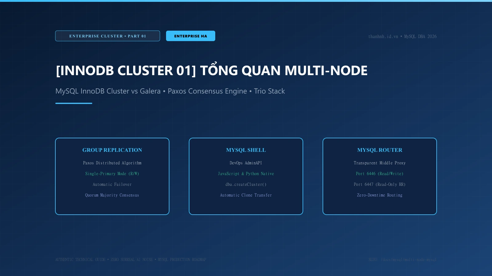 [InnoDB Cluster - Phần 1] Tổng quan Kiến trúc Multi-Node: MySQL InnoDB Cluster vs Galera Cluster