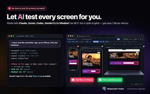 Hình giới thiệu Responsive Tester với các màn hình kiểm tra website và tích hợp AI